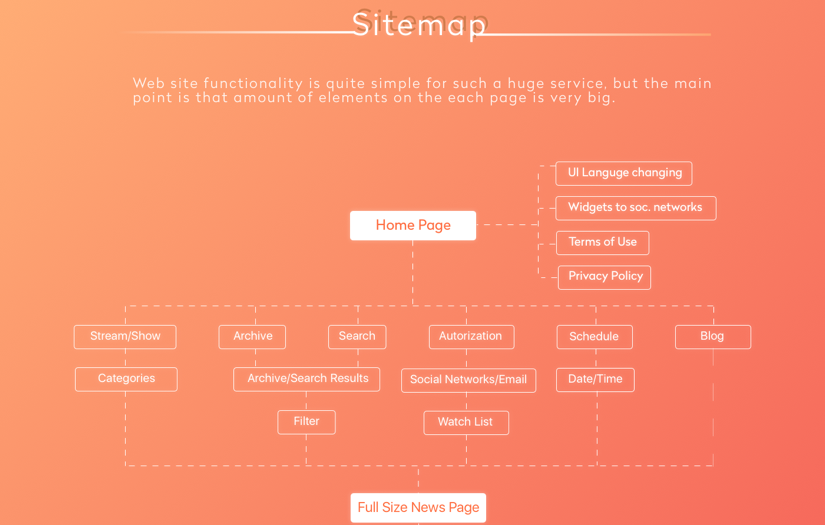 Educational TV Channel screenshot 5